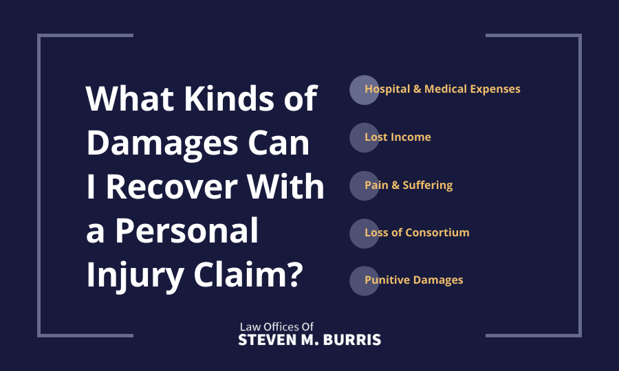 What kinds of damages can I recover with a personal injury claim infographic